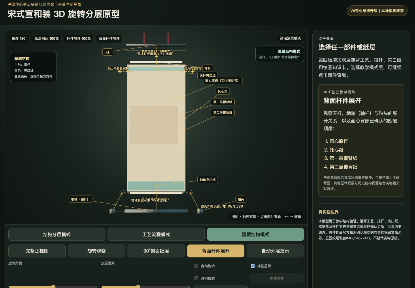 宋式宣和装静态180度隐藏结构图