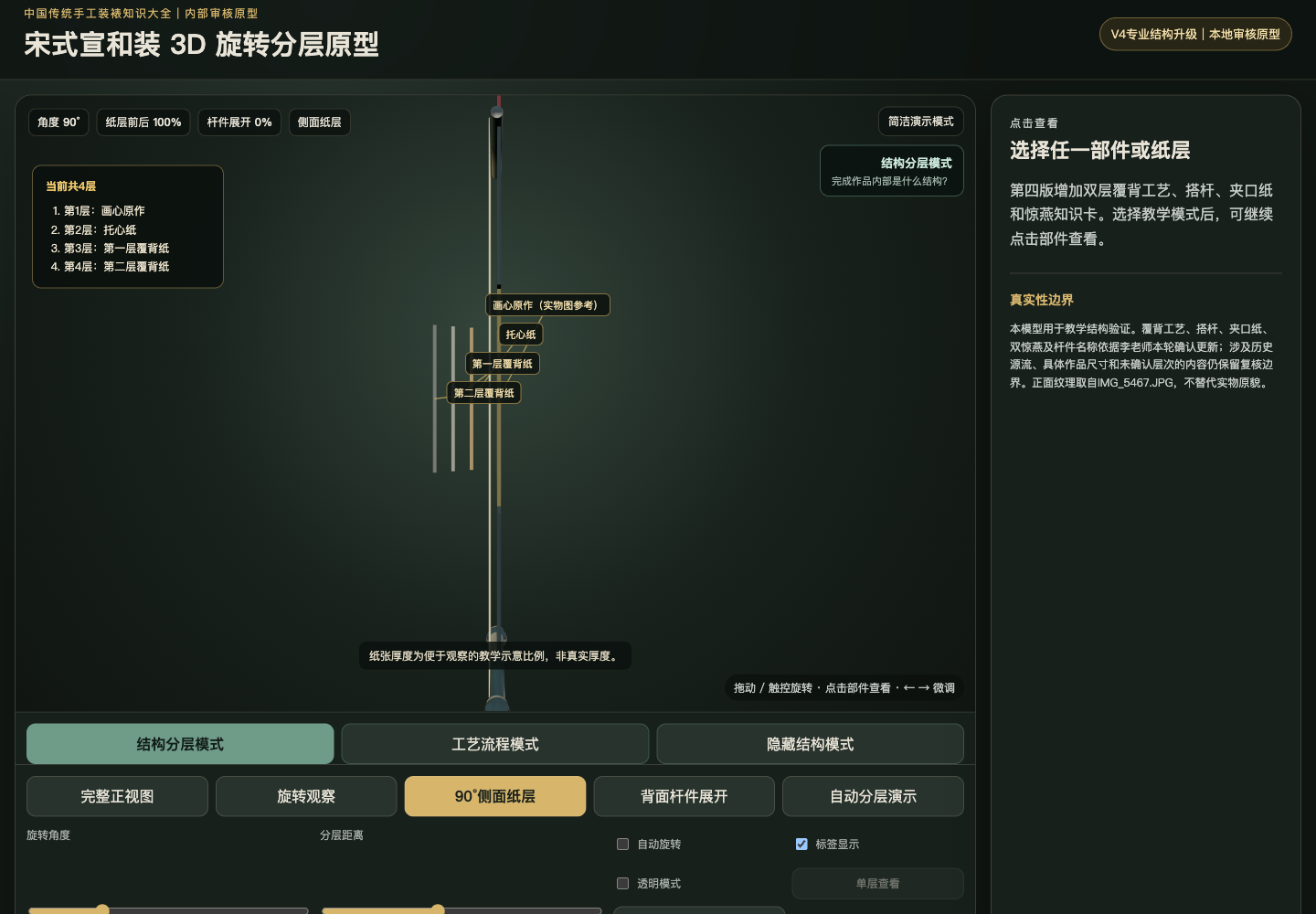 宋式宣和装静态90度纸层结构图