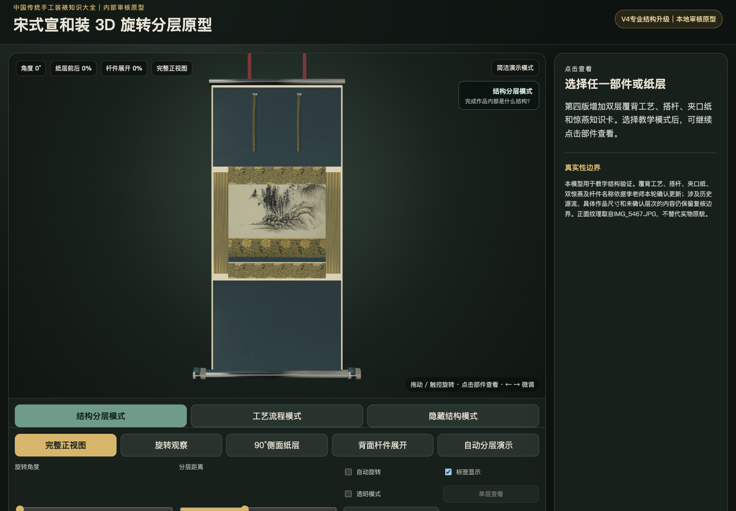 宋式宣和装静态完整正视图